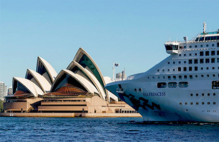 Travel Destinations
